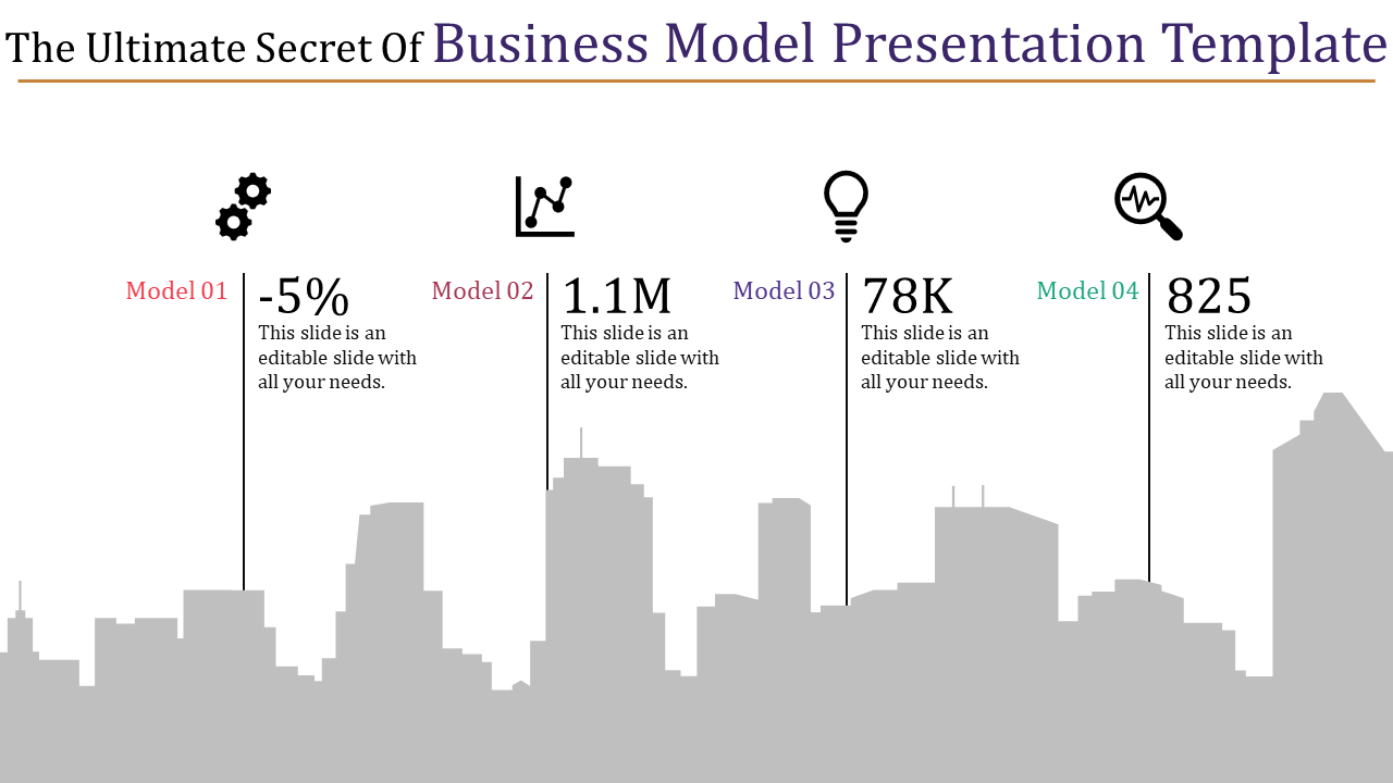 business model presentation template-The Ultimate Secret Of Business Model Presentation Template